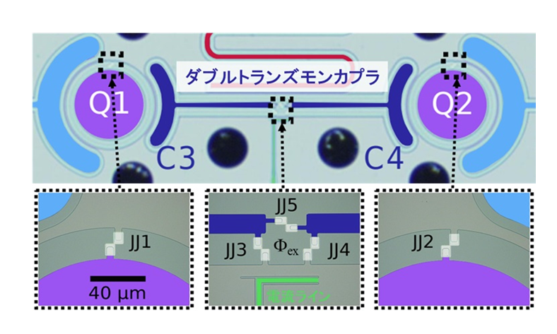 図2：実際に作製した回路の光学顕微鏡写真（上） ジョセフソン接合（JJ）付近の拡大写真（下） ※光学顕微鏡写真は分かりやすいよう色付けしています