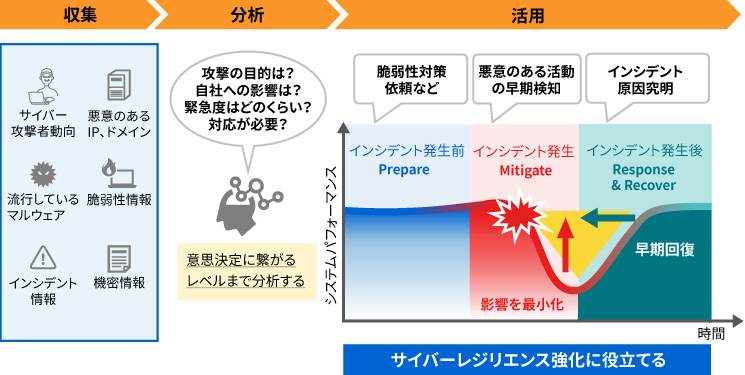 説明イラスト