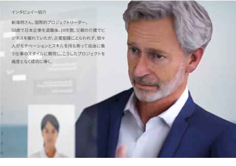 Work style 2050の画像1