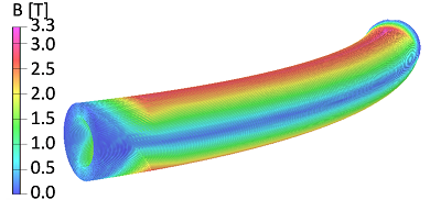 超伝導コイルの磁場解析