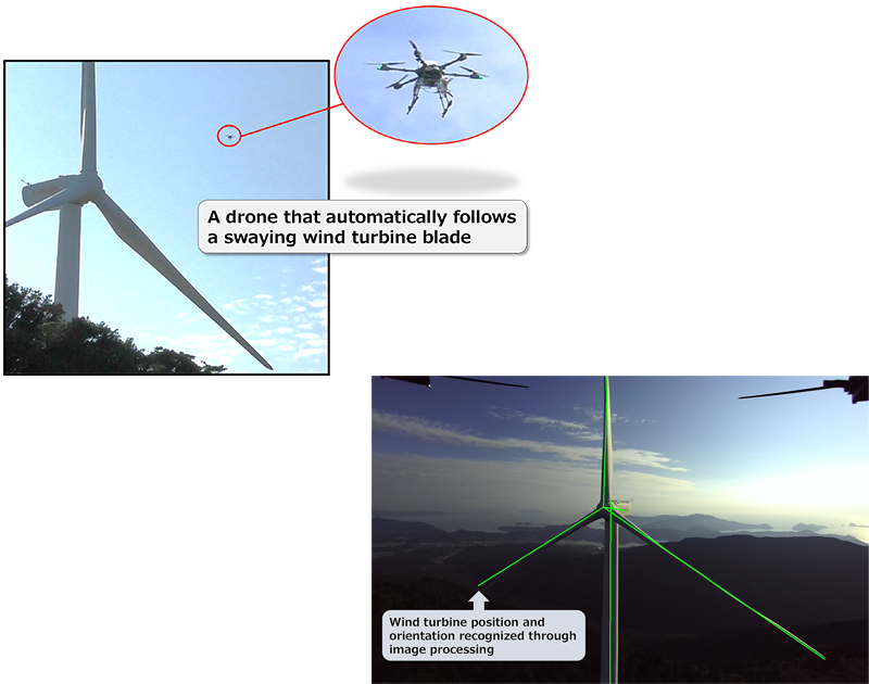 Figure 1 An automated inspection in process (above) and image processing (below)