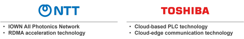 Roles and provided technologies
