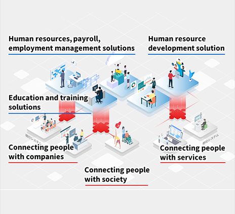 Solutions for National and Regional Government
