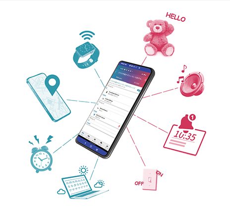 IoT Platform