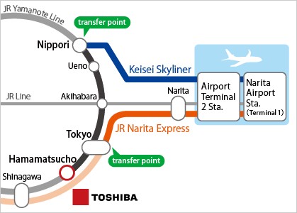 map of direction from Narita Airport