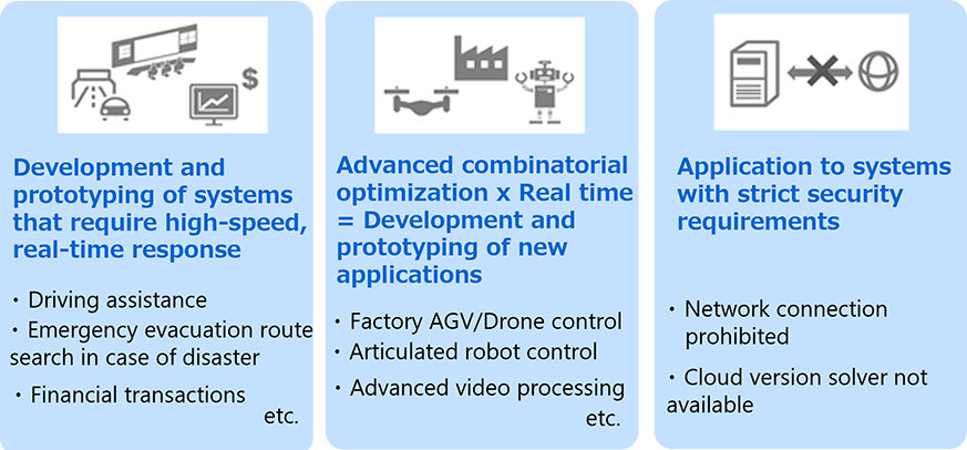 Soltsare modules for the on-premise environments