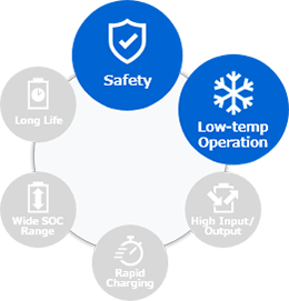 Safety & Low-temp operation