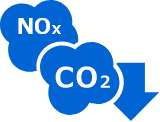 Reduction in CO2 and NOX emissions