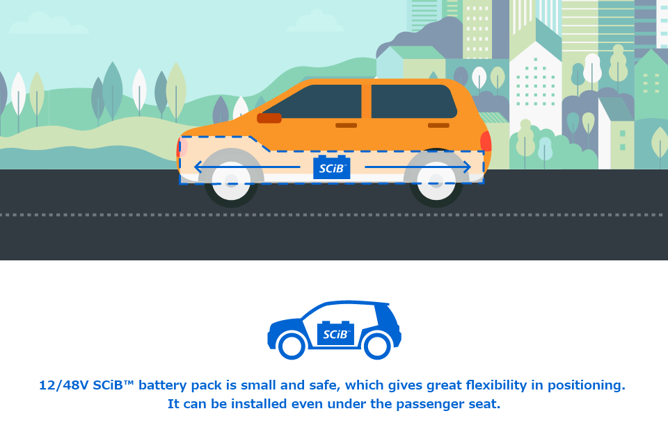 12/48V SCiB™ battery pack is small and safe, which gives great flexibility in positioning. It can be installed even under the passenger seat.