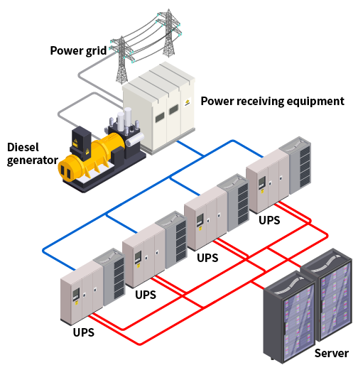 Data Center Image