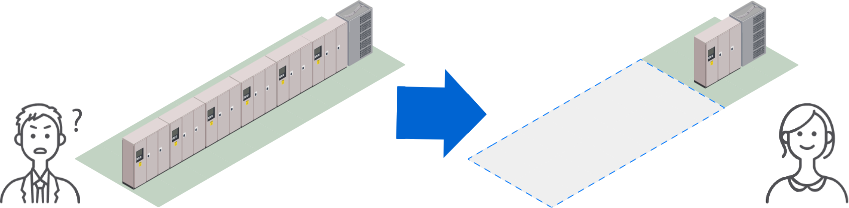 SCiB™ makes it possible to reduce UPS battery capacity for data center to less than 1/3! Becomes half the space?