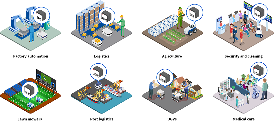 SCiB™ Industrial Pack - the right choice for various applications