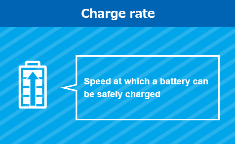 Charge rate: Speed at which a battery can be safely charged