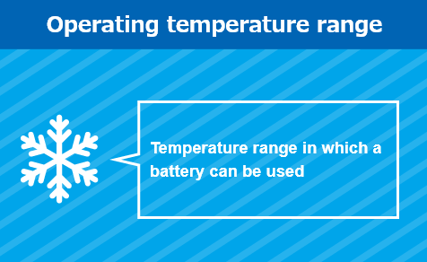 Operating temperature range: Temperature range in which a battery can be used