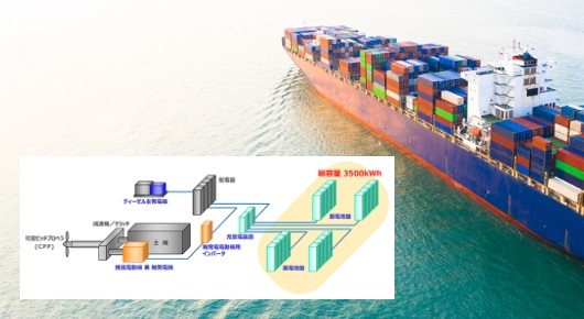 SCiB™-based hybrid systems for ocean vessels