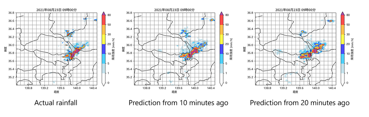 Comparison of short-time rainfall prediction results