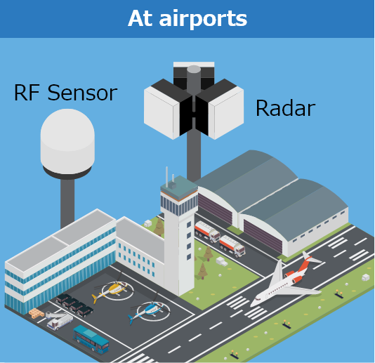 At airports