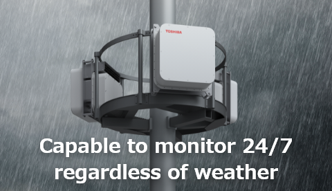 Capable to monitor 24/7 regardless of weather