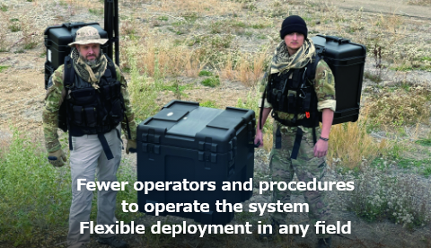 Fewer operators and procedures to operate the system Flexible deployment in any field