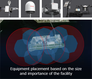 Equipment placement based on the size and importance of the facility