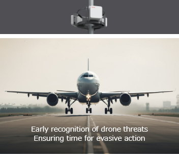 Early recognition of drone threats Ensuring time for evasive action