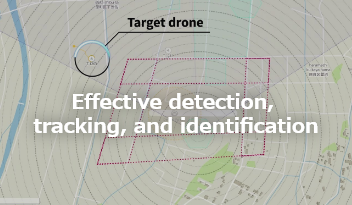 Effective detection, tracking, and identification