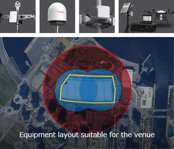 Equipment layout suitable for the venue