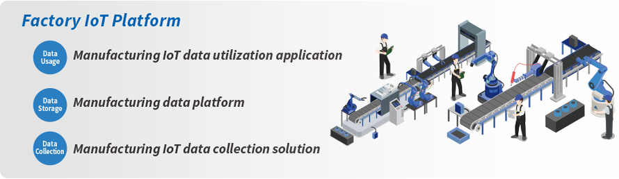 Solution Overview