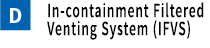 In-containment Filtered Venting System (IFVS)
