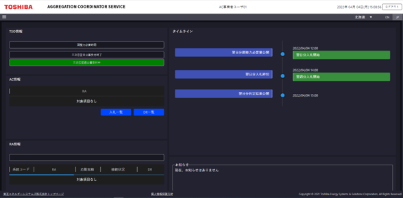 Dashboards