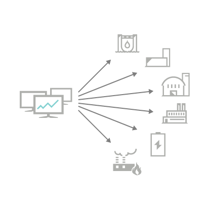 Monitoring/Control