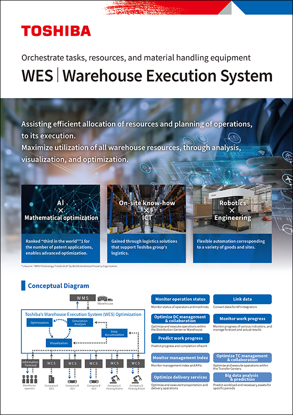 Warehouse Execution System catalog