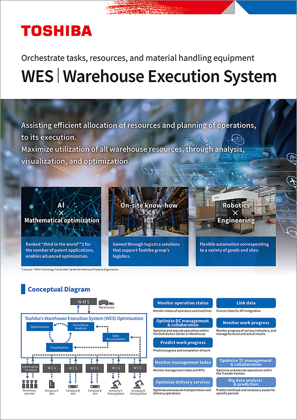 Warehouse Execution System catalog
