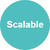 Scalable