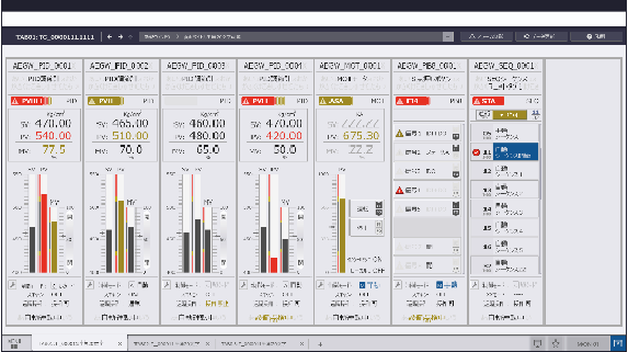 Designed in accordance with the ISA-101 standard from the International Society of Automation (ISA), the TOSDIC VS allows intuitive plant operation.