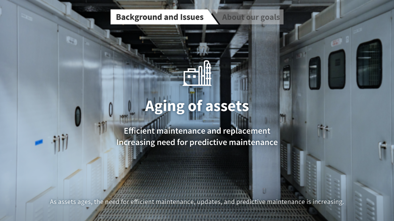 Aging of assets