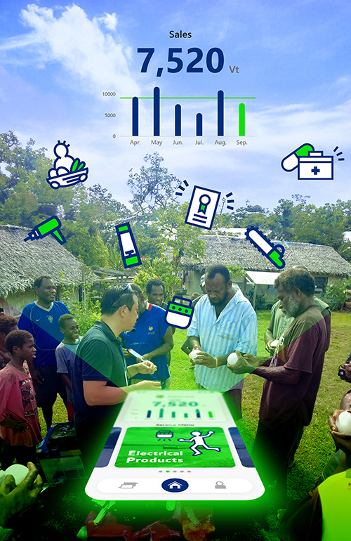 Concept (Image) of the "Delighting Everyone Project"