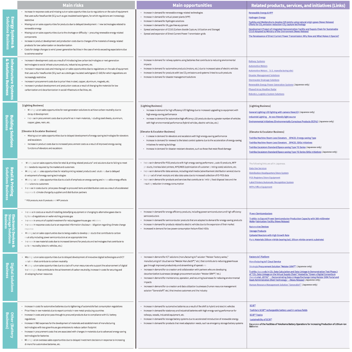 image: pdf 