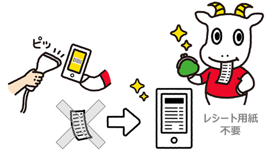 image: Reducing paper usage with Smart Receipt® 1