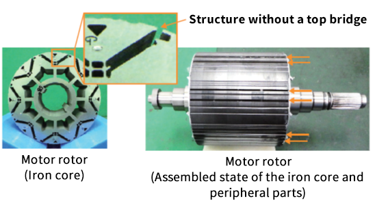 New motor rotor without a top bridge