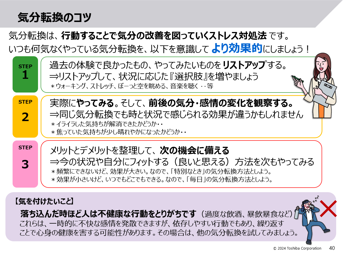 FY2024 self-care e-learning training content