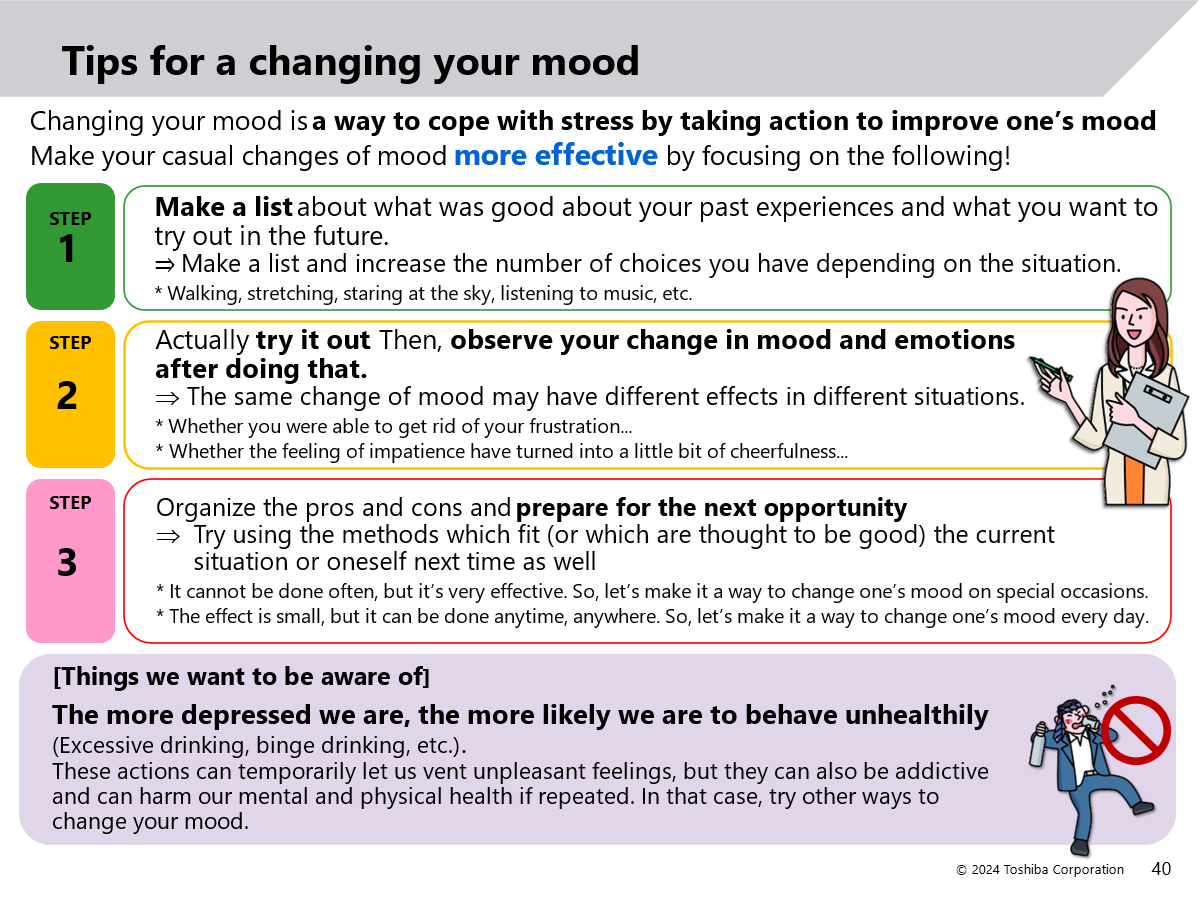 FY2024 self-care e-learning training content