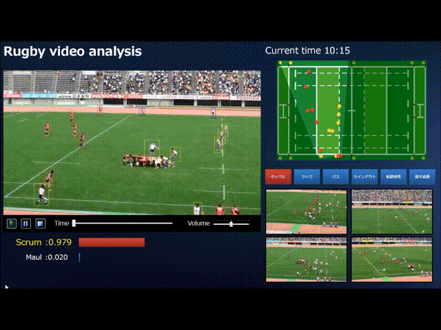 Human detection/tracking (sports video analysis) moving image