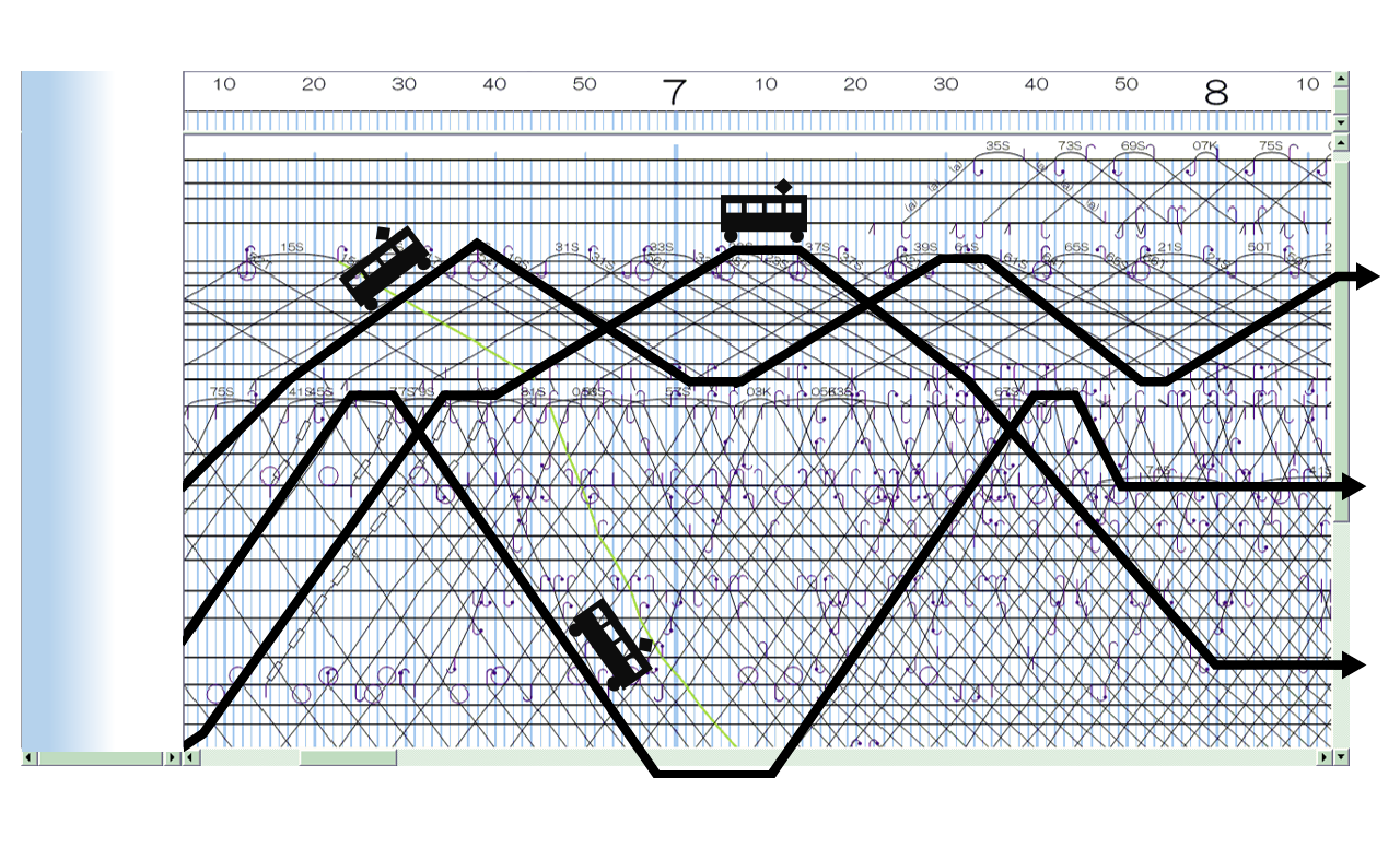 Railway scheduling Image