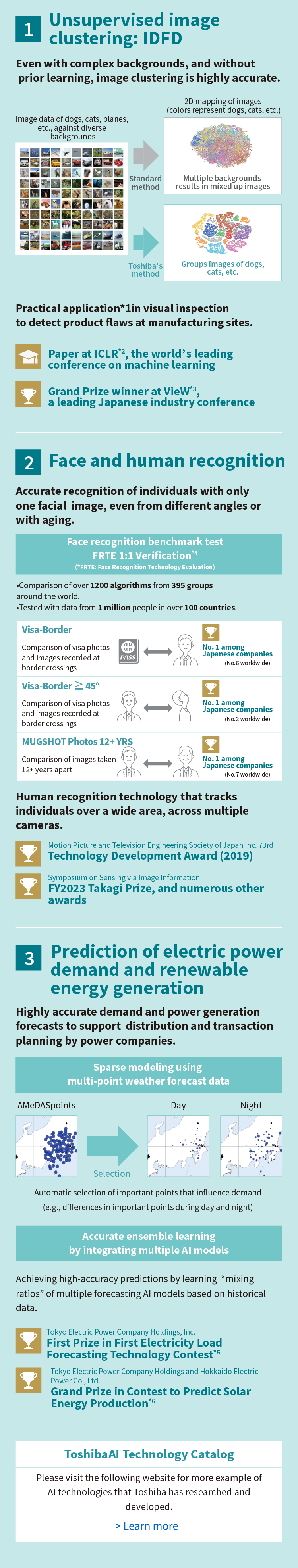 Toshiba’s AI Technologies Overview