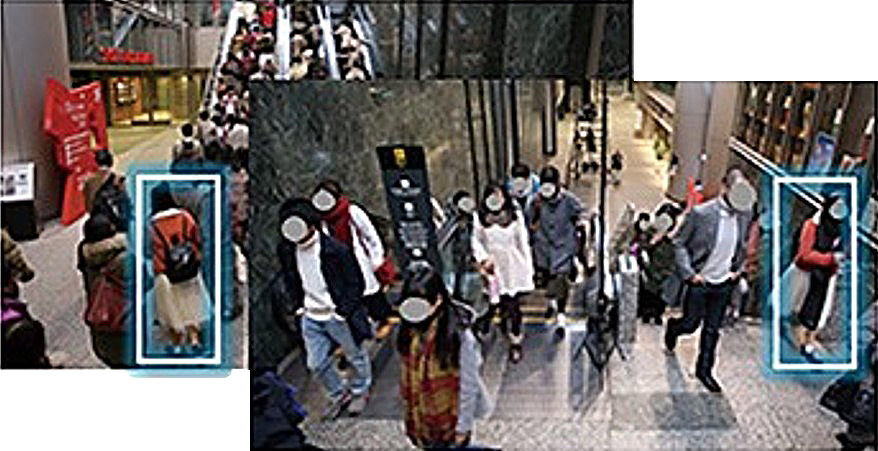 Person re-identification between cameras