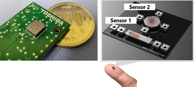 Image of Compact Gas Sensors