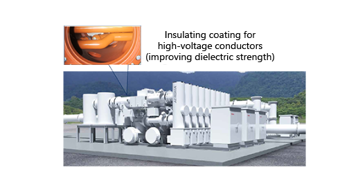 AEROXIA ®  300kVCO2/O2 GIS Concept Diagram