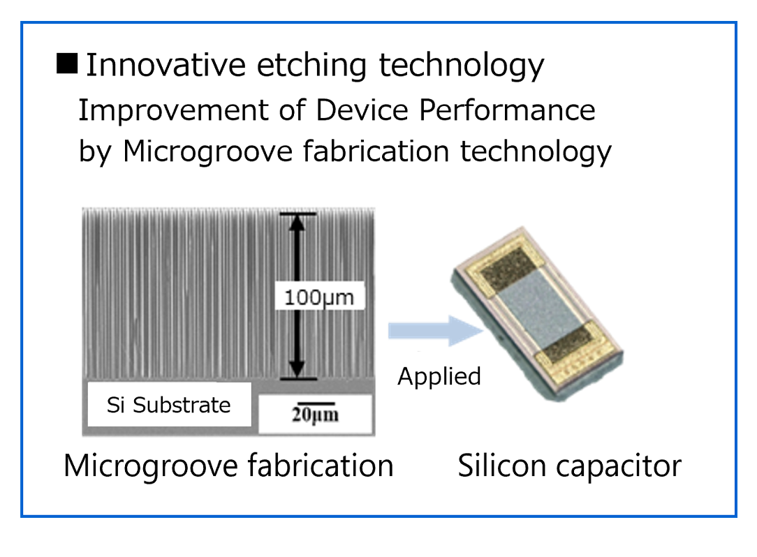 Innovative etching technology Improvement of Device Performance by Microgroove fabrication technology