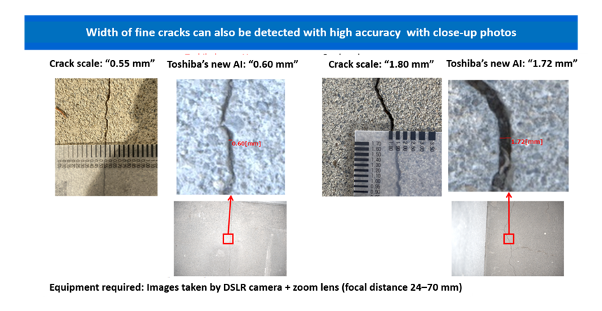 Figure 6: Application to fine cracks.